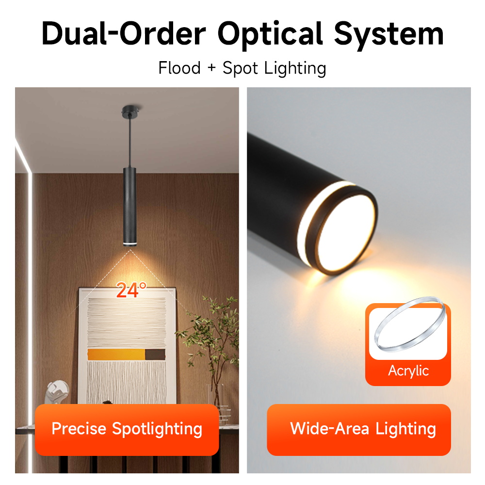 Lampu Gantung Led GU10 3 Warna - Colour Changing Bulb ulasan dan harga