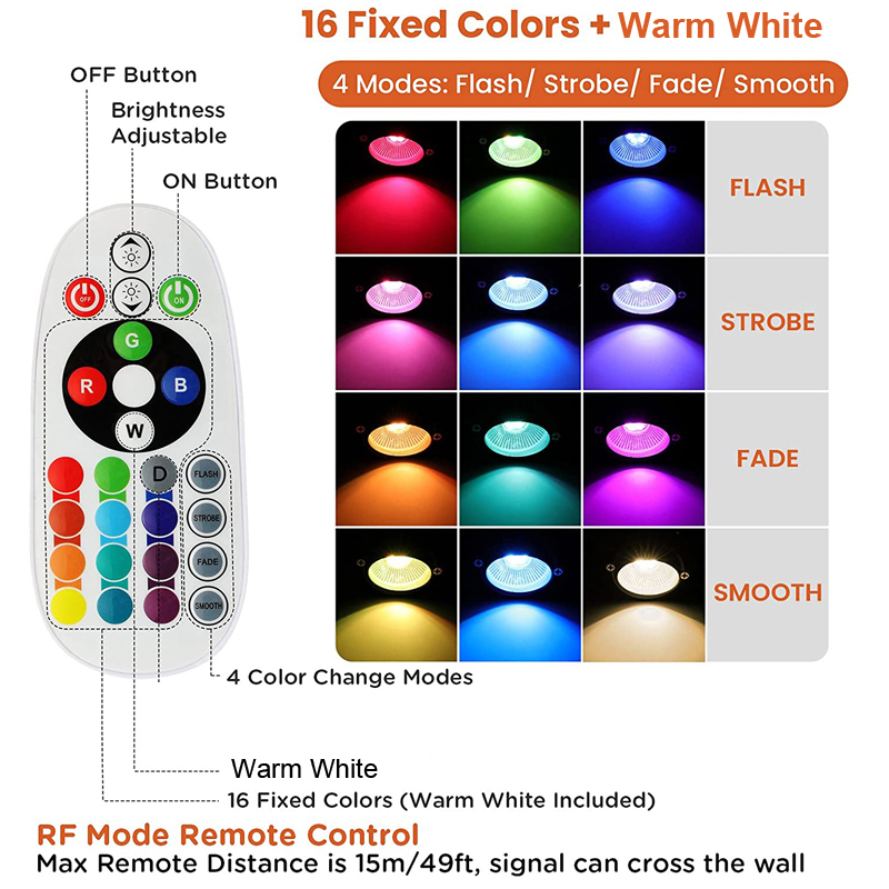RGBW lampu sorot lanskap LED b - Colour Changing Bulb ulasan dan harga