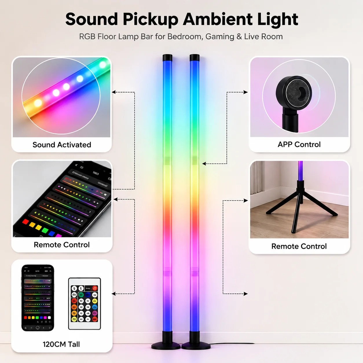 2 Paket Lampu Lantai Sudut LED - Ambient Lighting Decor For Room ulasan dan harga