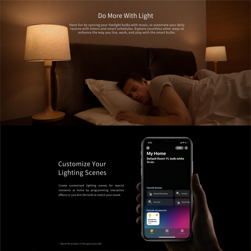YEELIGHT Bohlam LED 1S Lampu P - Yeelight Light Smart Bulb ulasan dan harga