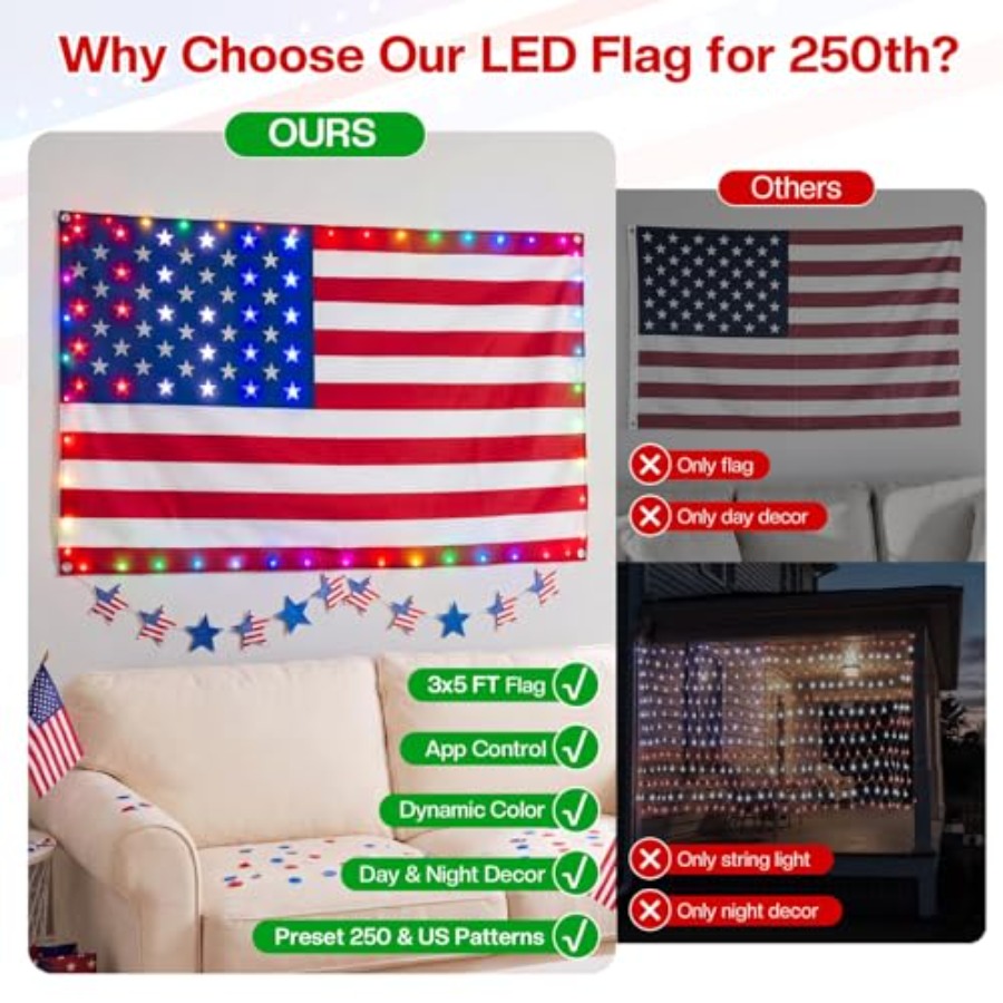 Bendera Amerika Pintar Berlamp - Up Lighting Decor ulasan dan harga