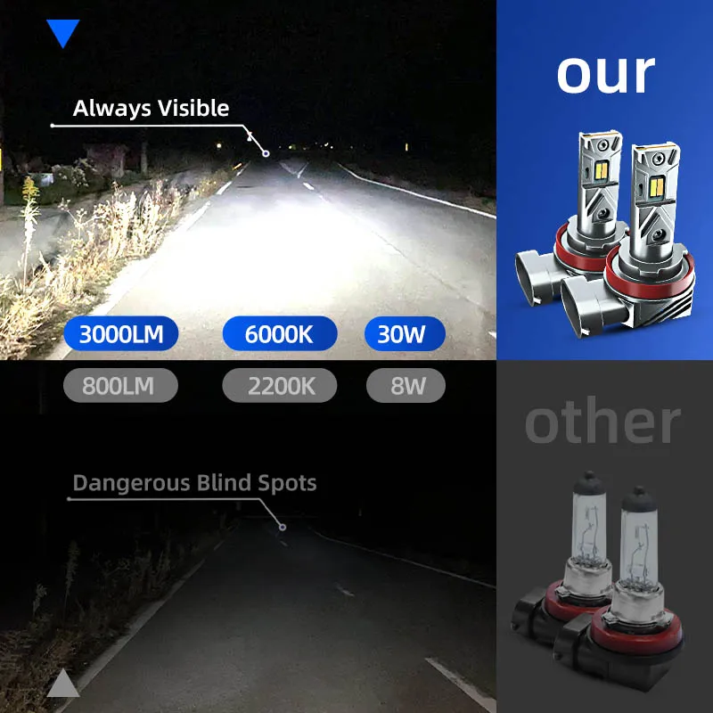 2x bohlam lampu kabut depan LE - Colour Changing Bulb ulasan dan harga